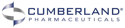 Cumberland Pharmaceuticals