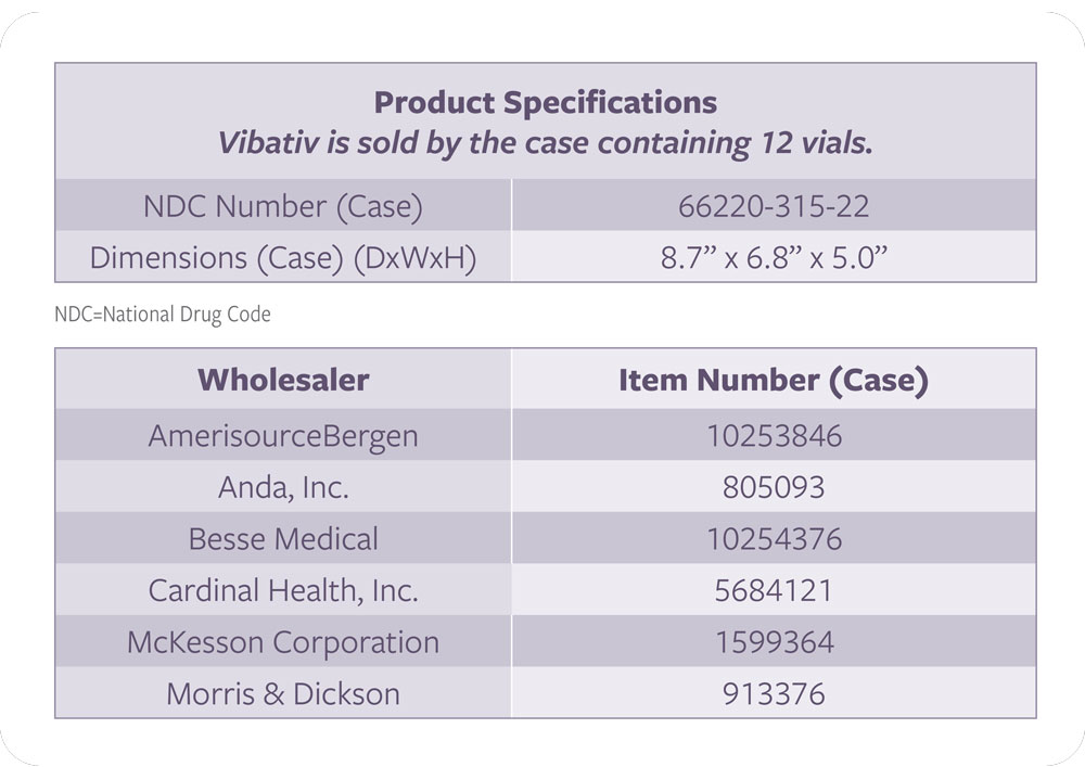 Product Specifications chart